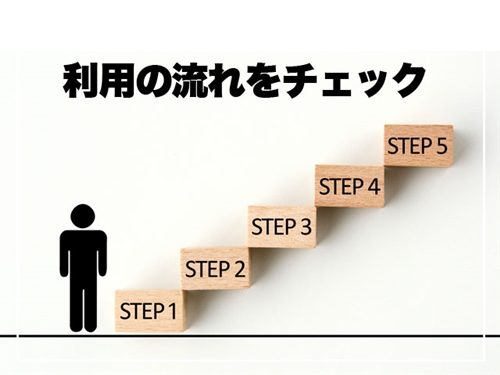 レバテックフリーランス